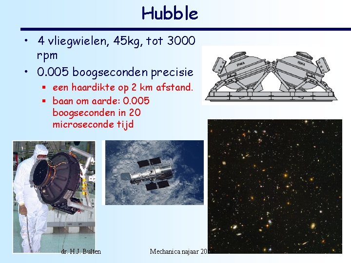 Hubble • 4 vliegwielen, 45 kg, tot 3000 rpm • 0. 005 boogseconden precisie