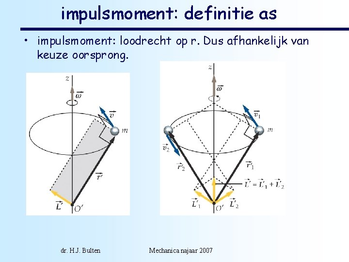 impulsmoment: definitie as • impulsmoment: loodrecht op r. Dus afhankelijk van keuze oorsprong. dr.