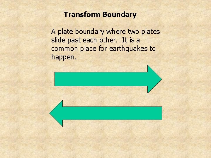 Transform Boundary A plate boundary where two plates slide past each other. It is