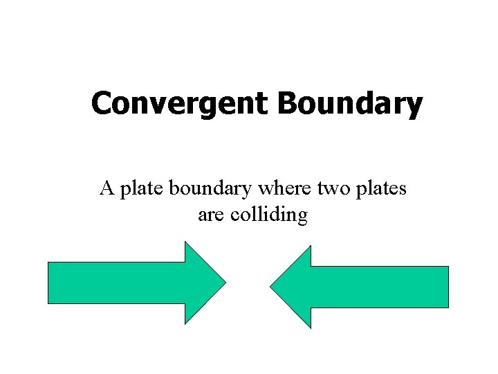 Convergent Boundary A plate boundary where two plates are colliding 