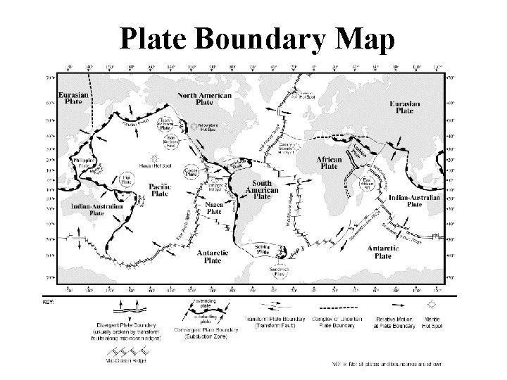 Plate Boundary Notes Using the Powerpoint to help