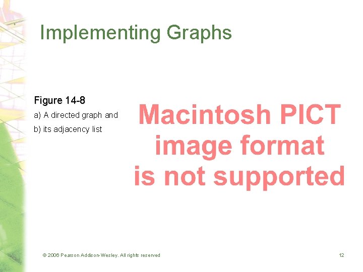 Implementing Graphs Figure 14 -8 a) A directed graph and b) its adjacency list