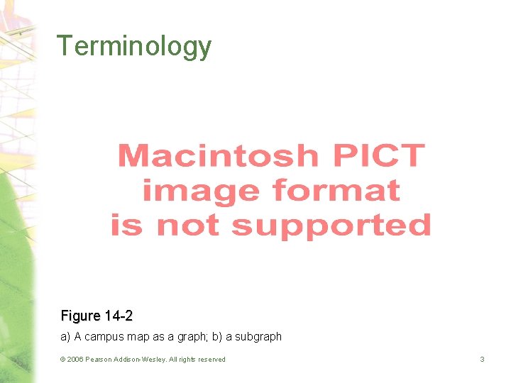 Terminology Figure 14 -2 a) A campus map as a graph; b) a subgraph