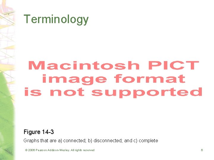 Terminology Figure 14 -3 Graphs that are a) connected; b) disconnected; and c) complete