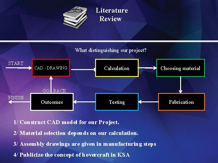 Literature Review What distinguishing our project? START CAD - DRAWING Calculation Choosing material Testing