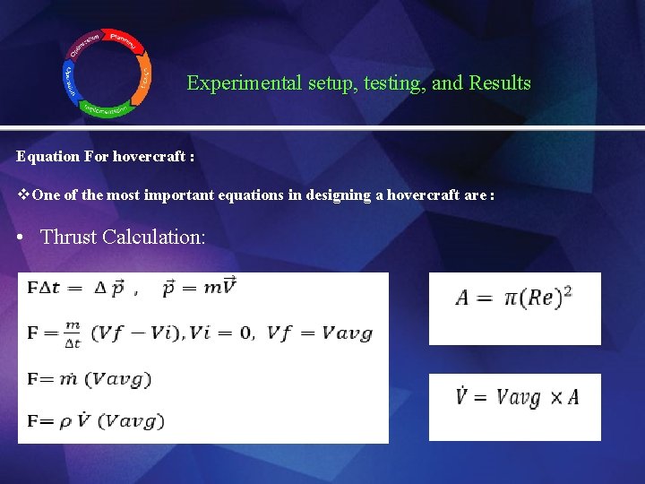 Experimental setup, testing, and Results Equation For hovercraft : v. One of the most