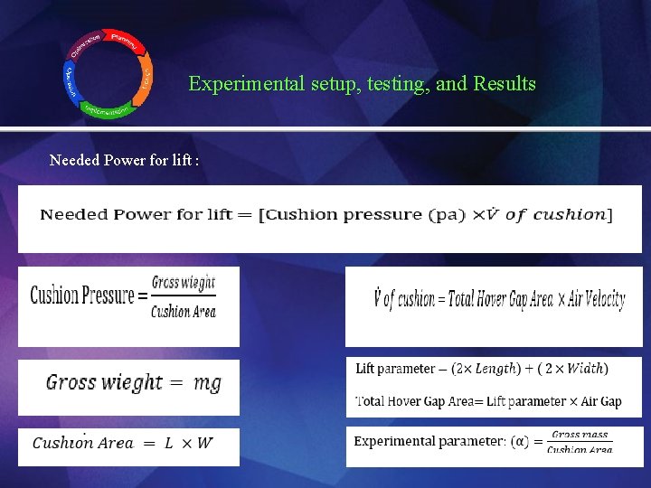 Experimental setup, testing, and Results Needed Power for lift : 