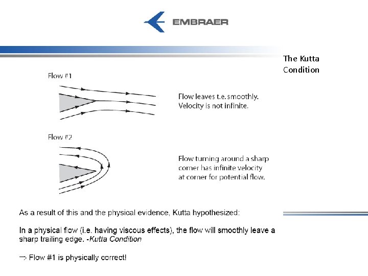 The Kutta Condition 