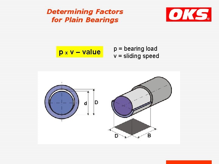 Determining Factors for Plain Bearings p x v – value d p = bearing