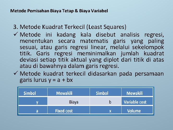 Metode Pemisahan Biaya Tetap & Biaya Variabel 3. Metode Kuadrat Terkecil (Least Squares) ü