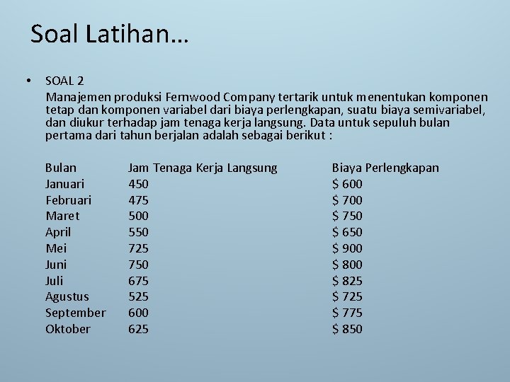 Soal Latihan… • SOAL 2 Manajemen produksi Fernwood Company tertarik untuk menentukan komponen tetap