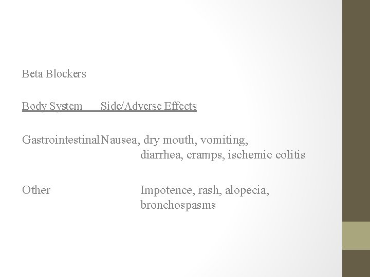 Beta Blockers Body System Side/Adverse Effects Gastrointestinal. Nausea, dry mouth, vomiting, diarrhea, cramps, ischemic