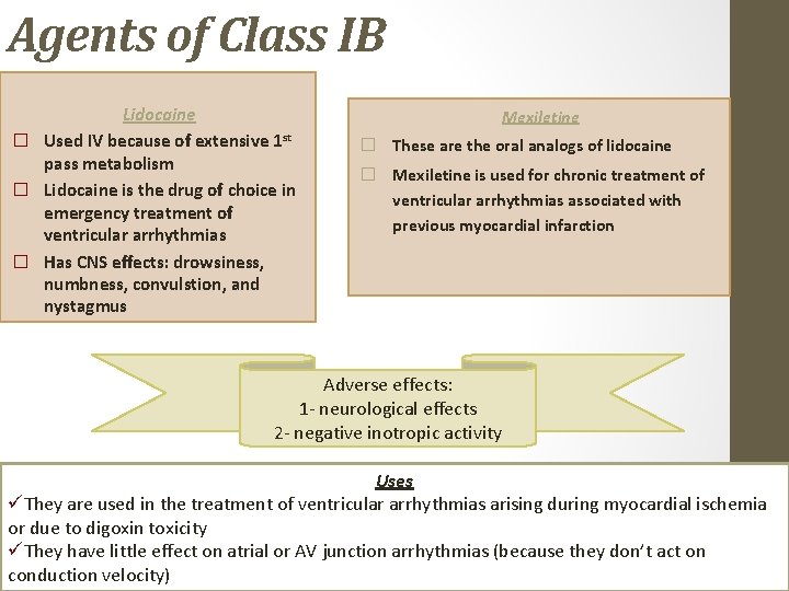 Agents of Class IB Lidocaine � Used IV because of extensive 1 st pass