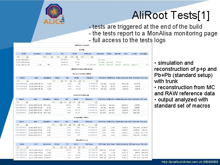 Ali. Root Tests[1] - tests are triggered at the end of the build -