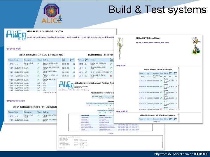 Build & Test systems http: //pcalibuildintel. cern. ch: 8888/8889 