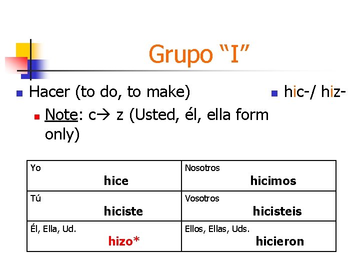 Grupo “I” n Hacer (to do, to make) n hic-/ hizn Note: c z