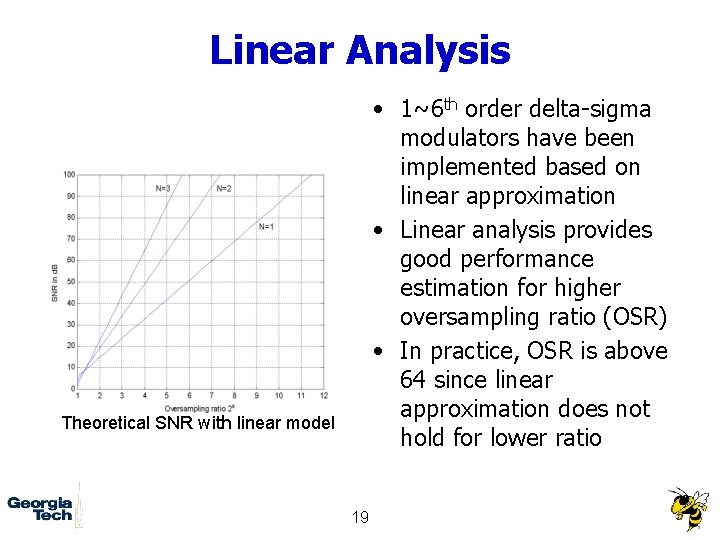Linear Analysis • 1~6 th order delta-sigma modulators have been implemented based on linear