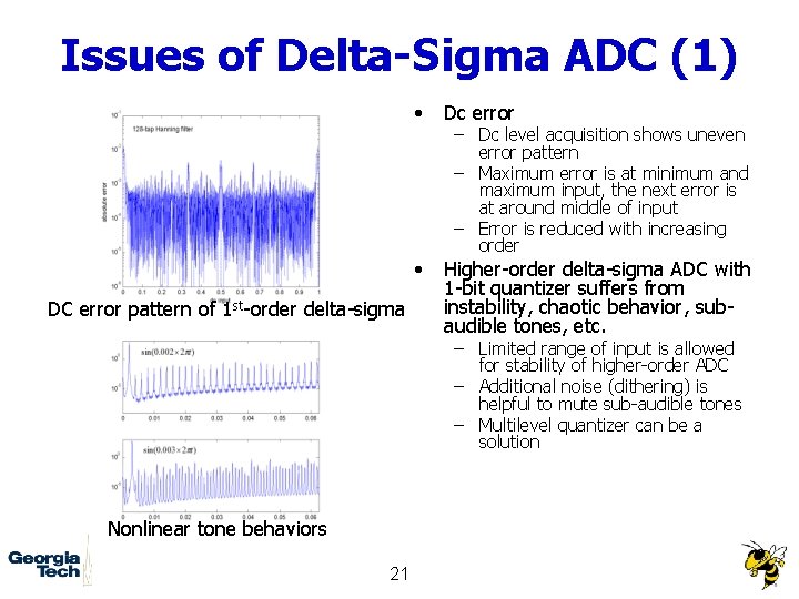 Issues of Delta-Sigma ADC (1) DC error pattern of 1 st-order delta-sigma • Dc