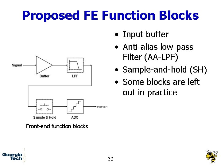 Proposed FE Function Blocks • Input buffer • Anti-alias low-pass Filter (AA-LPF) • Sample-and-hold