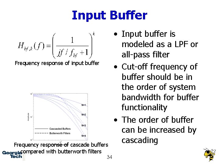 Input Buffer Frequency response of input buffer Frequency response of cascade buffers compared with