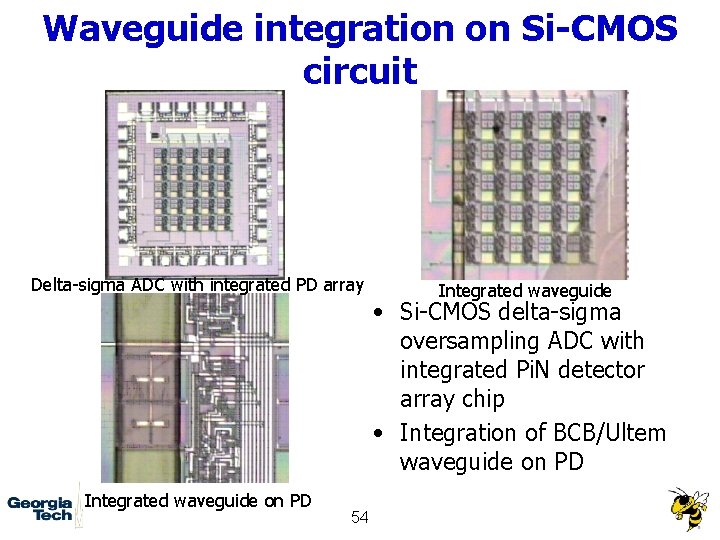 Waveguide integration on Si-CMOS circuit Delta-sigma ADC with integrated PD array Integrated waveguide •