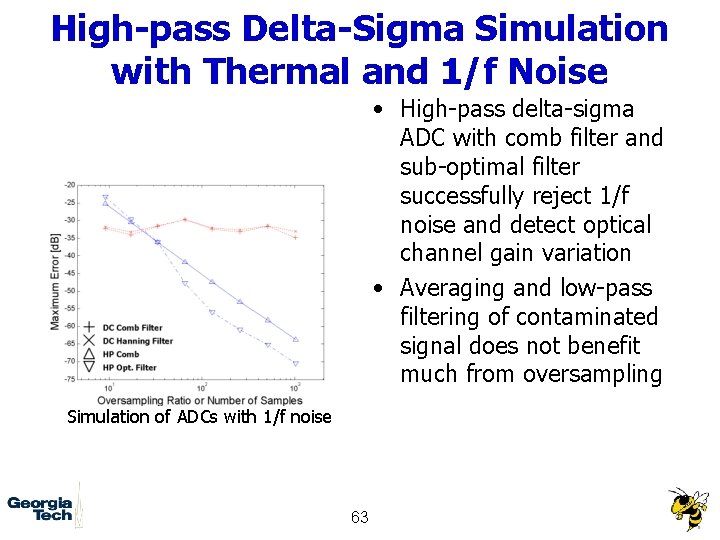 High-pass Delta-Sigma Simulation with Thermal and 1/f Noise • High-pass delta-sigma ADC with comb