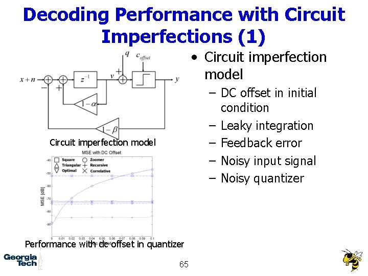 Decoding Performance with Circuit Imperfections (1) • Circuit imperfection model – DC offset in