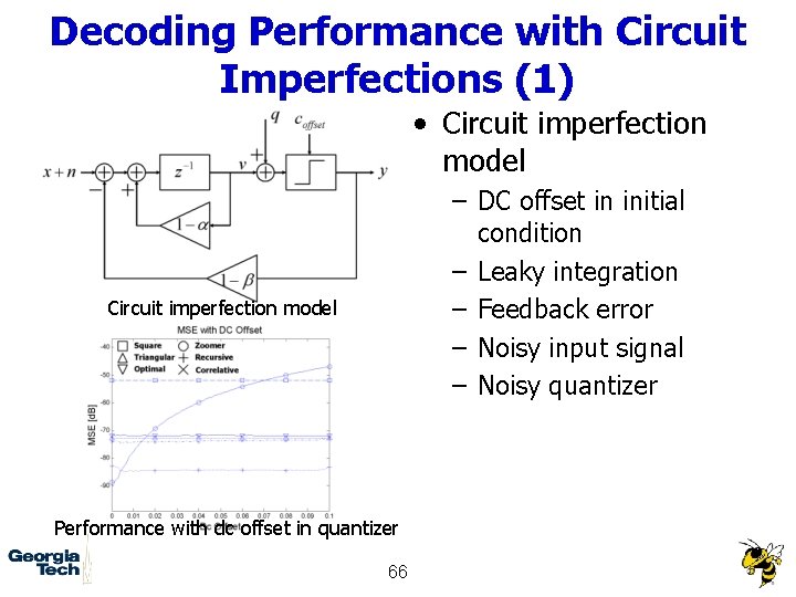 Decoding Performance with Circuit Imperfections (1) • Circuit imperfection model – DC offset in
