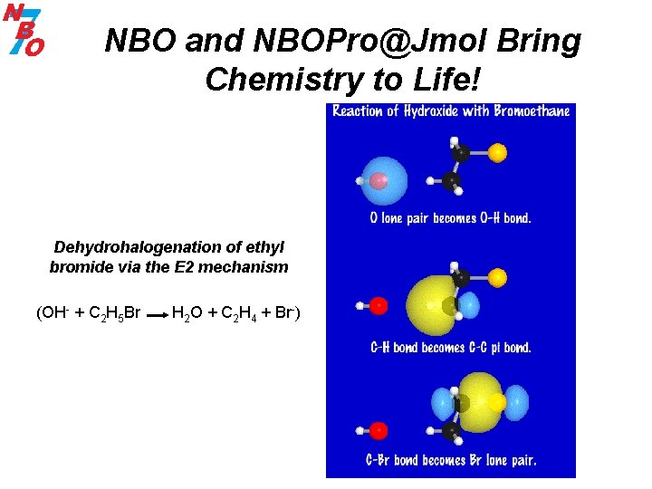 NBO and NBOPro@Jmol Bring Chemistry to Life! Dehydrohalogenation of ethyl bromide via the E