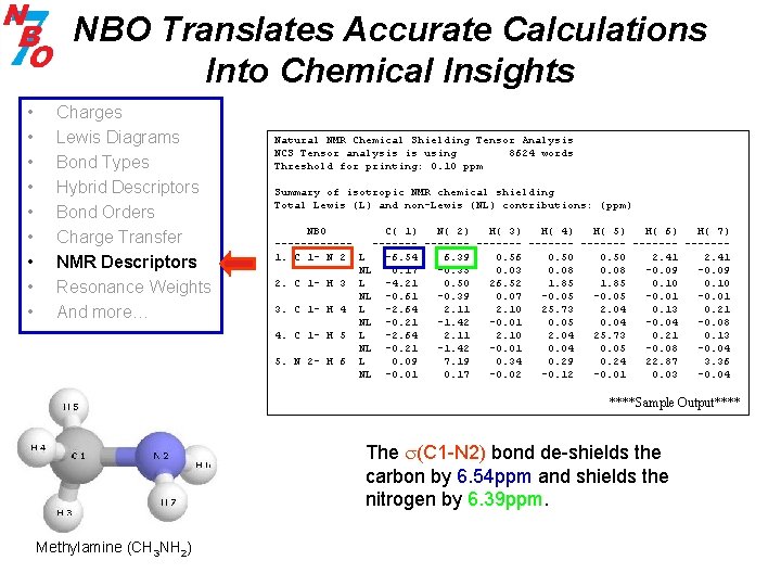 NBO Translates Accurate Calculations Into Chemical Insights • • • Charges Lewis Diagrams Bond