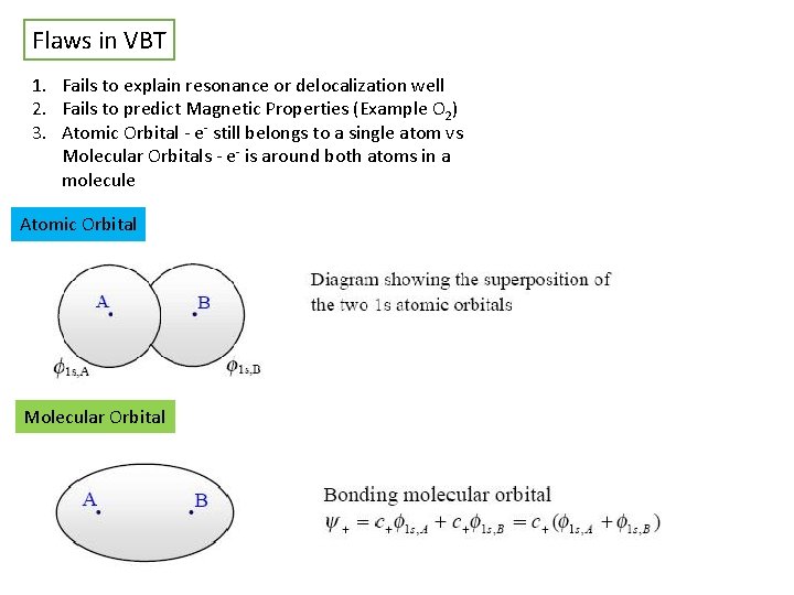 Flaws in VBT 1. Fails to explain resonance or delocalization well 2. Fails to