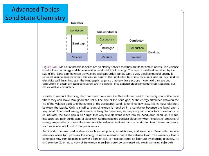 Advanced Topics Solid State Chemistry 