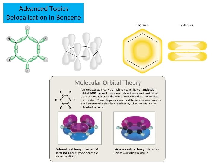 Advanced Topics Delocalization in Benzene 