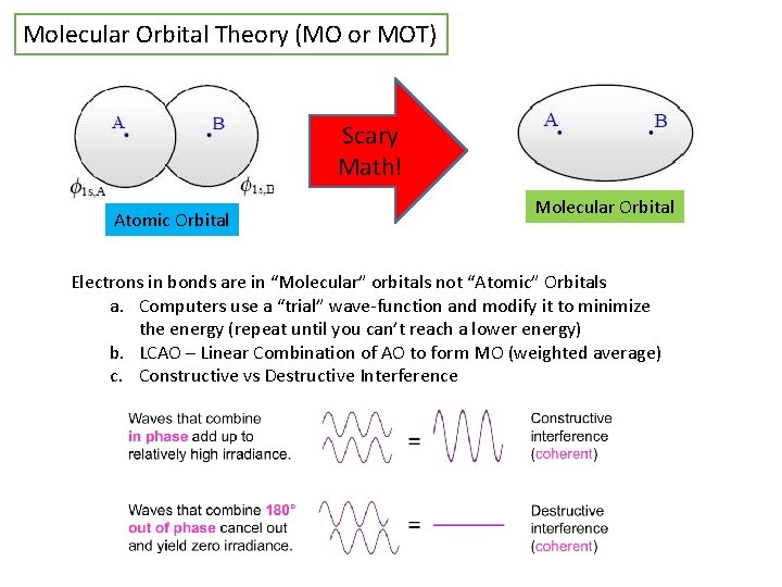 Molecular Orbital Theory (MO or MOT) Scary Math! Atomic Orbital Molecular Orbital Electrons in