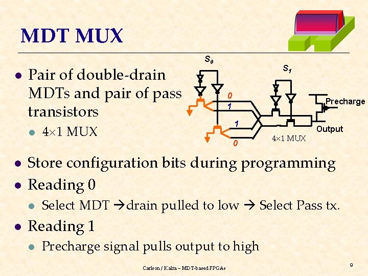 MDT MUX l Pair of double-drain MDTs and pair of pass transistors l l