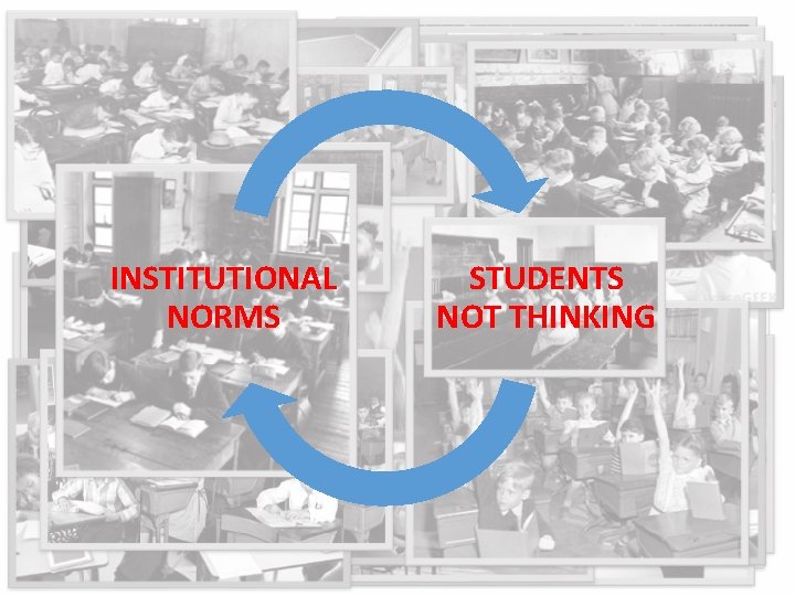 INSTITUTIONAL NORMS STUDENTS NOT THINKING 