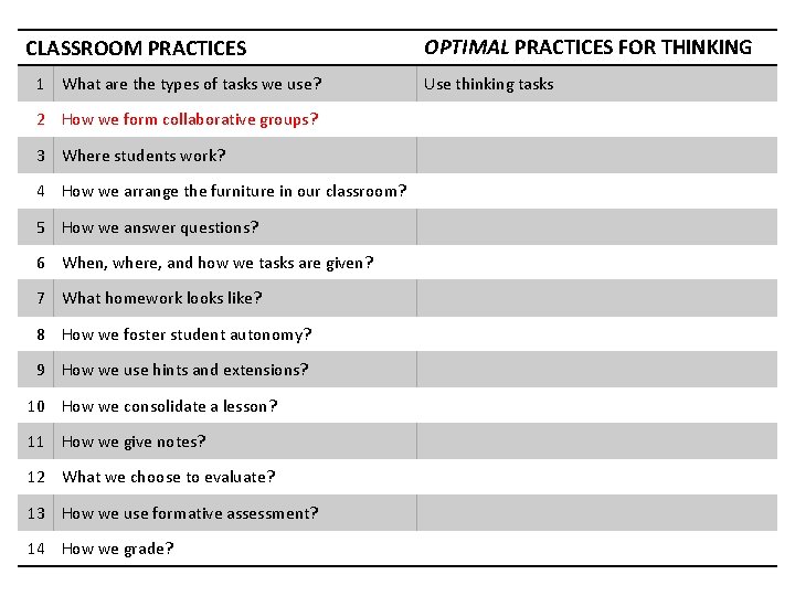 CLASSROOM PRACTICES 1 What are the types of tasks we use? 2 How we