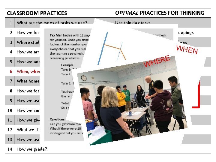 OPTIMAL PRACTICES FOR THINKING CLASSROOM PRACTICES 1 What are the types of tasks we