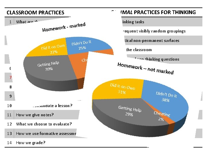 CLASSROOM PRACTICES OPTIMAL PRACTICES FOR THINKING 1 What are the types of tasks we