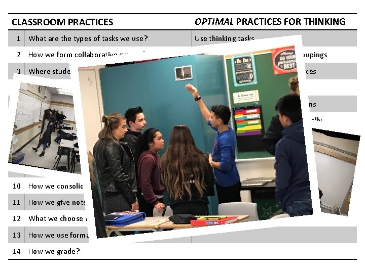 CLASSROOM PRACTICES OPTIMAL PRACTICES FOR THINKING 1 What are the types of tasks we