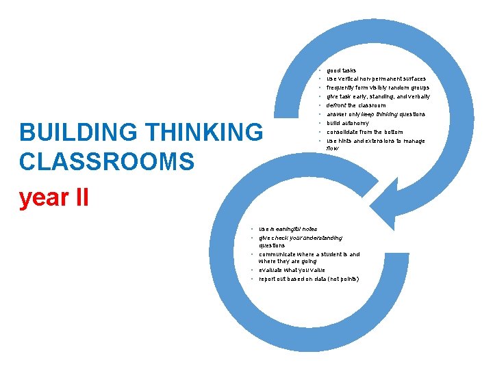 BUILDING THINKING CLASSROOMS year II • • • good tasks use vertical non-permanent surfaces