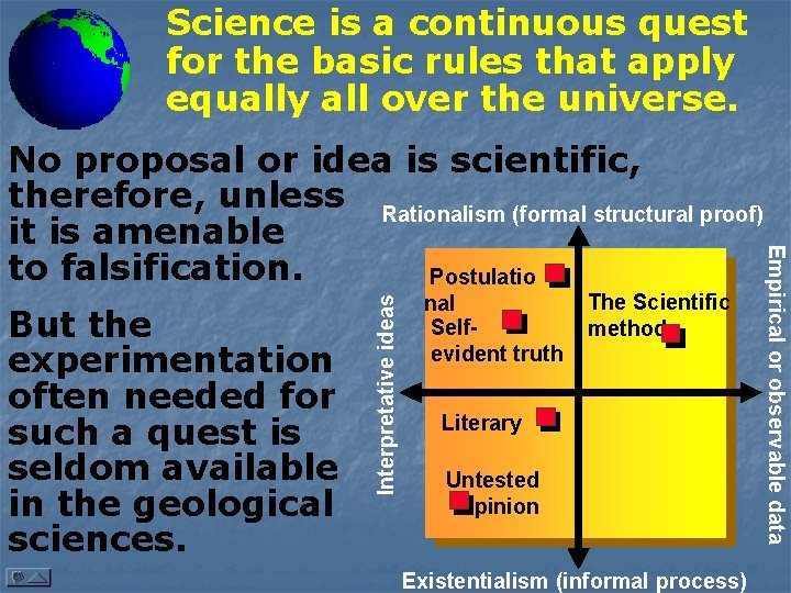 Science is a continuous quest for the basic rules that apply equally all over