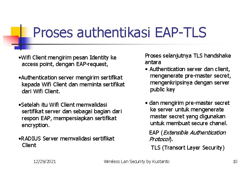Proses authentikasi EAP-TLS • Authentication server mengirim sertifikat kepada Wifi Client dan meminta sertifikat