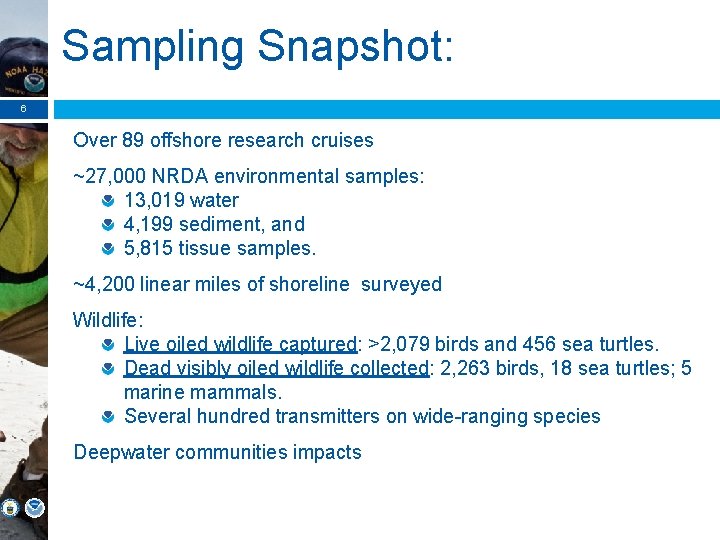 Sampling Snapshot: 6 Over 89 offshore research cruises ~27, 000 NRDA environmental samples: 13,