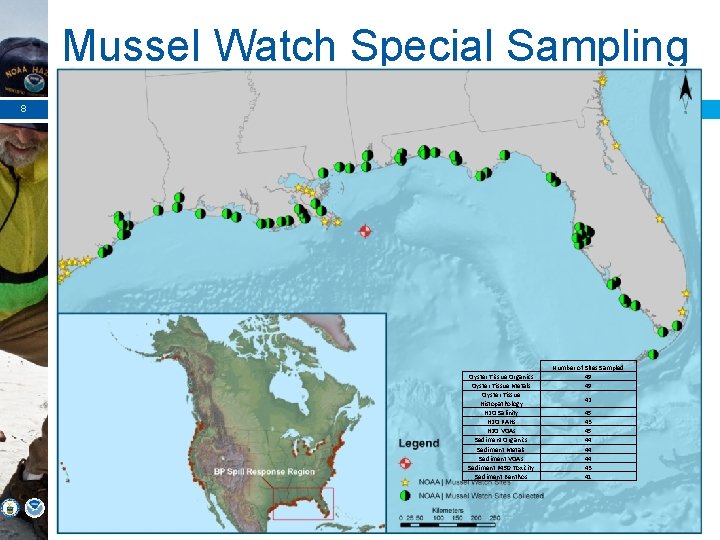 Mussel Watch Special Sampling 8 TBD Oyster Tissue Organics Oyster Tissue Metals Oyster Tissue