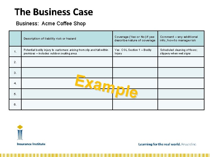 The Business Case Business: Acme Coffee Shop 1. Description of liability risk or hazard