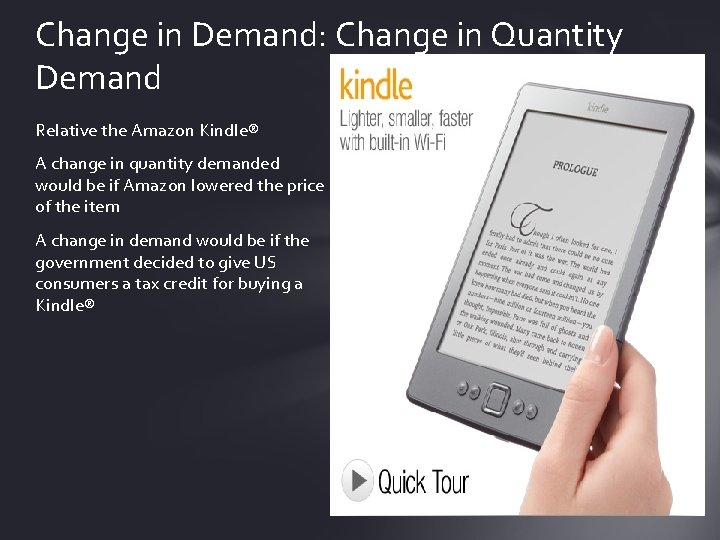 Change in Demand: Change in Quantity Demand Relative the Amazon Kindle® A change in
