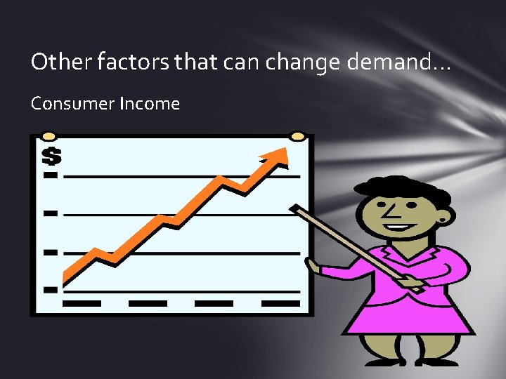 Other factors that can change demand… Consumer Income 