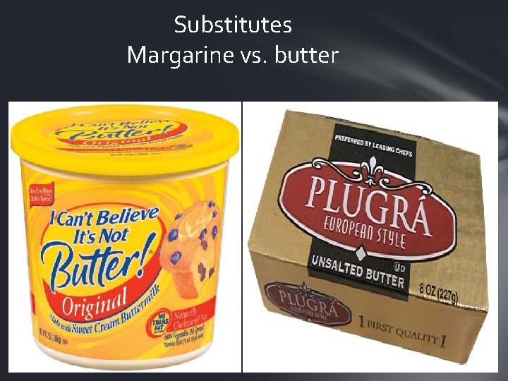 Substitutes Margarine vs. butter 