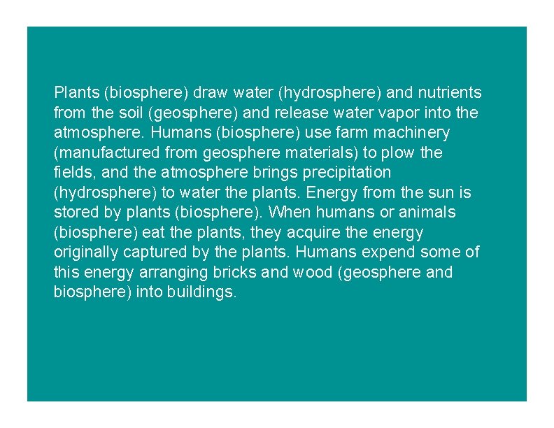 Plants (biosphere) draw water (hydrosphere) and nutrients from the soil (geosphere) and release water